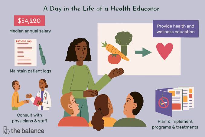 Health Education